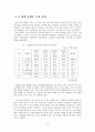 (비교경영) 노키아와 애니콜 4페이지
