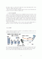 (비교경영) 노키아와 애니콜 9페이지