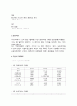 (기업분석) 삼성 테크윈 기업 분석 8페이지