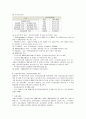 주식워런트증권에 대하여 3페이지