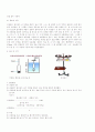 내용량 검사 및 비중 실험 4페이지