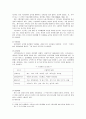 노인수발보험 15페이지