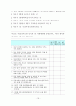 [교육연구법 논문 과제] 교육열의 원인과 영향 20페이지