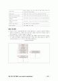자바 기반의 보안 프로그래밍 29페이지