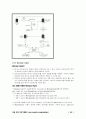 자바 기반의 보안 프로그래밍 44페이지