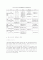 [사회과학] 매스미디어의 기능 6페이지