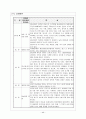 북까페&사업계획서 11페이지