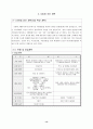 북까페&사업계획서 14페이지