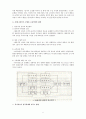 고유가 시대의 에너지 정책 방향 연구 5페이지