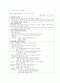 공무원 교육 훈련의 중요성(외국의 공무원교육과의 비교분석을 통한 문제점과 개선방안을 중심으로) 11페이지