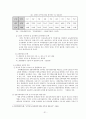 공무원 교육 훈련의 중요성(외국의 공무원교육과의 비교분석을 통한 문제점과 개선방안을 중심으로) 31페이지