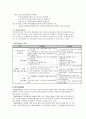 공무원 교육훈련의 제도 8페이지
