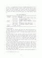 농산물 가격정책 4페이지