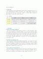 기업의사회참여 10페이지