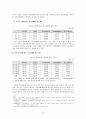 정신장애인에 대한 일반인의 편견 12페이지