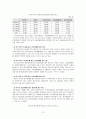 정신장애인에 대한 일반인의 편견 14페이지