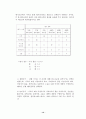 cpu구매에대한 구매의사 결정과정 연구 14페이지