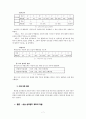 [성과평가] 성과평가의 개념과 필요성 및 삼성전자의 성과 평가제도 사례 분석 7페이지