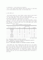 기업윤리의 중요성대두 6페이지