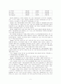 TOYOTA의 아웃소싱전략 2페이지
