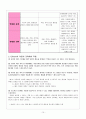 에릭 에릭슨의 생애와 이론 10페이지