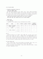 일반아동과 ADHD 아동의 공격성 및 친사회성 비교연구 24페이지