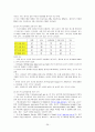 현장적용을 위한 특수교육공학에 대한 연구 36페이지