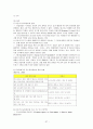 현장적용을 위한 특수교육공학에 대한 연구 37페이지