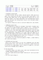 배구 수업지도안 3페이지