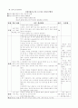 배구 수업지도안 4페이지