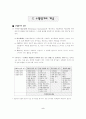 수행평가의 문제점과 개선방향 2페이지