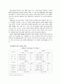 홍콩과 중국의 투자를 통한 경제통합 2페이지