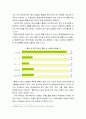 홍콩과 중국의 투자를 통한 경제통합 4페이지