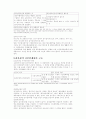 기업회계와 세무회계의 감가상각 2페이지