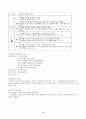 과학 학습 평가에 대한 제반 연구 및 그 종류 11페이지
