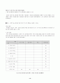 과학 학습 평가에 대한 제반 연구 및 그 종류 12페이지