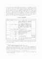 FTA 체결의 필요성 2페이지