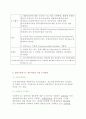 생물다양성(Biodiversity or Biological diversity) 7페이지
