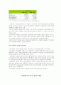 외국 투기자본의 문제점과 대응방안 (화폐 금융론, 방통대 경제학과 졸업논문 F형) 7페이지