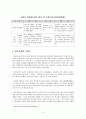 원조교제 4페이지