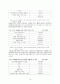 원조교제 14페이지