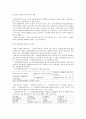 국민연금의 문제점과 개선방안 16페이지