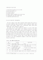 뇌사와 장기이식에 대한 설명과 불교윤리적 고찰 3페이지