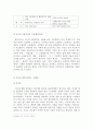 뇌사와 장기이식에 대한 설명과 불교윤리적 고찰 4페이지