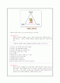 사랑에 대한 고찰 11페이지