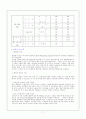 액체침투탐상검사 7페이지