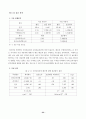 국내시장에서 해외차의 판매확대 예상전략 및 대응방안 연구 [현대자동차를 중심으로] 33페이지