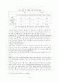 한.일 양국간의 교역구조로 본 한.일 FTA 14페이지