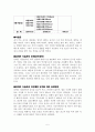 열량 섭취와 열량 소비량의 관계, 올바른 식습관 5페이지
