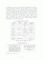 북한의 언어정책과 문체 4페이지